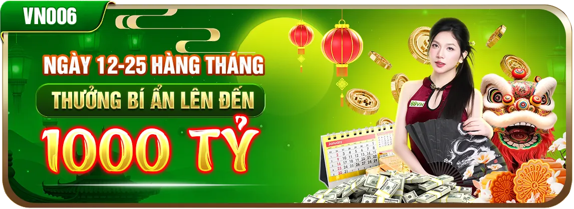 Biểu đồ phát triển và các cột mốc quan trọng của 88blc